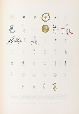 Императорский фарфоровый завод. 1744–1904 / Исторический очерк и предисловие барона Н.Б. фон Вольфа. СПб.: Изд. Управления императорскими заводами, [1906].